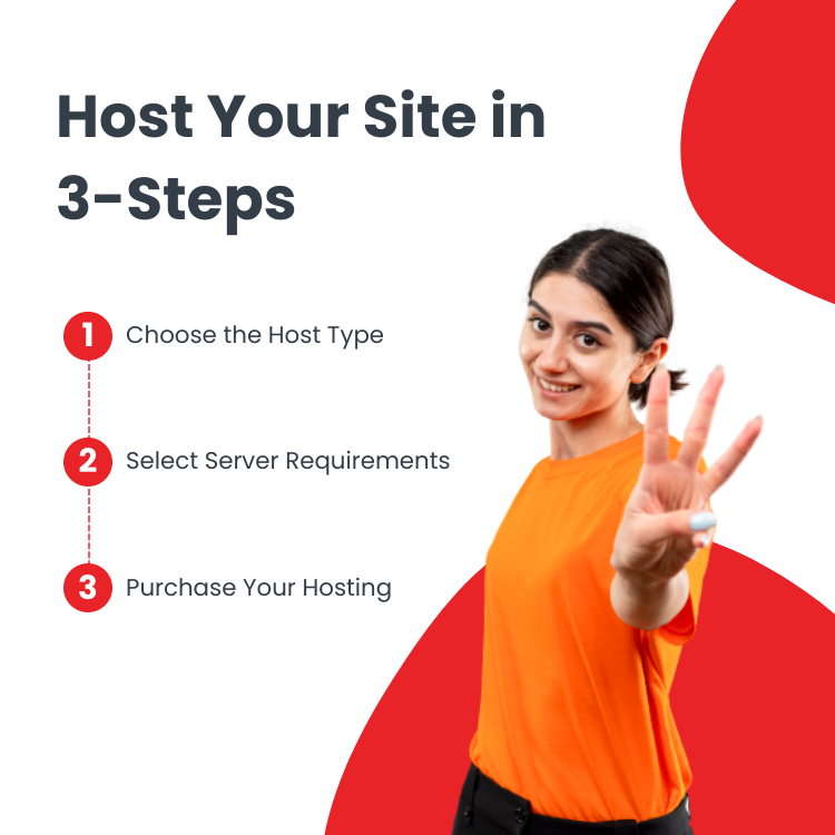 Managed Wordpress Hosting Managed Wordpress Hosting